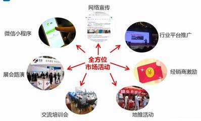 中凌2018城市運營商合作招商方案——激活城市潛能，共創(chuàng)未來價值